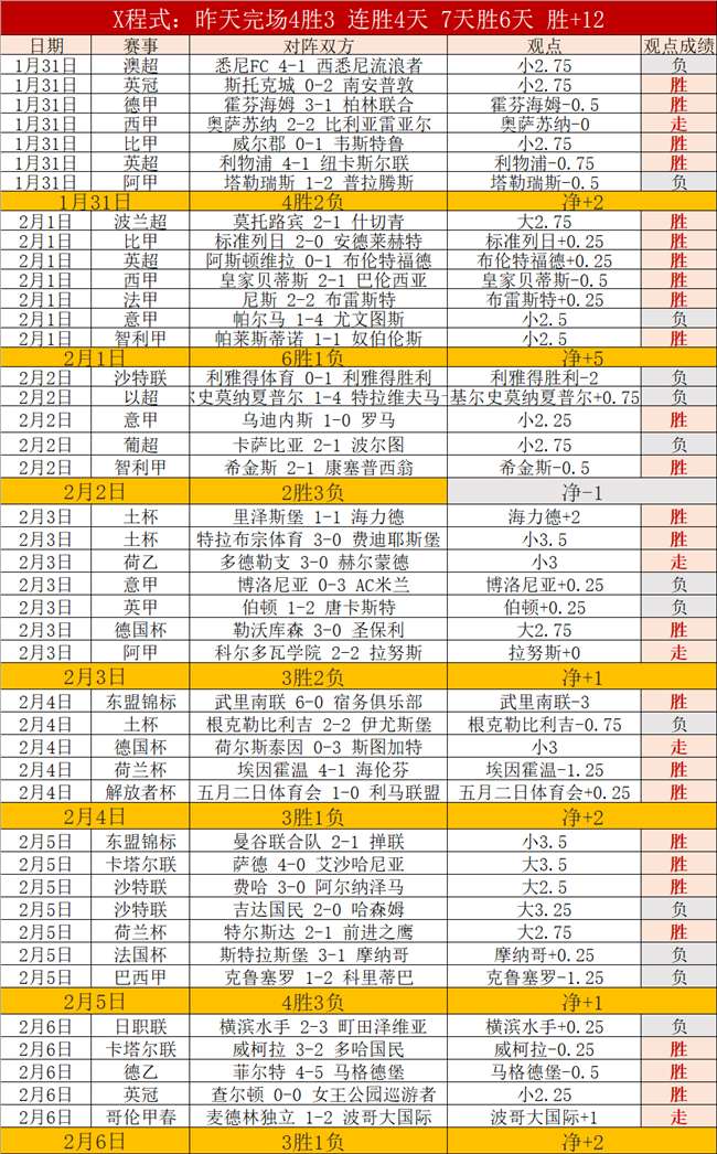 土耳其队喜,迎欧国联,级晋级,B体育,B体育,B,SPORTS,B体育官网