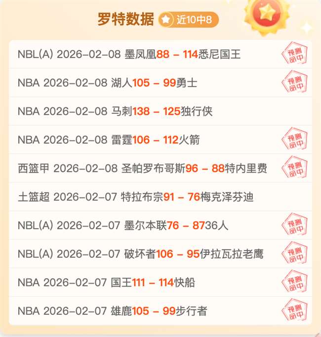 卡萨多膝伤,恐需休战两,赛季前景堪,B体育,B体育,B,SPORTS,B体育官网