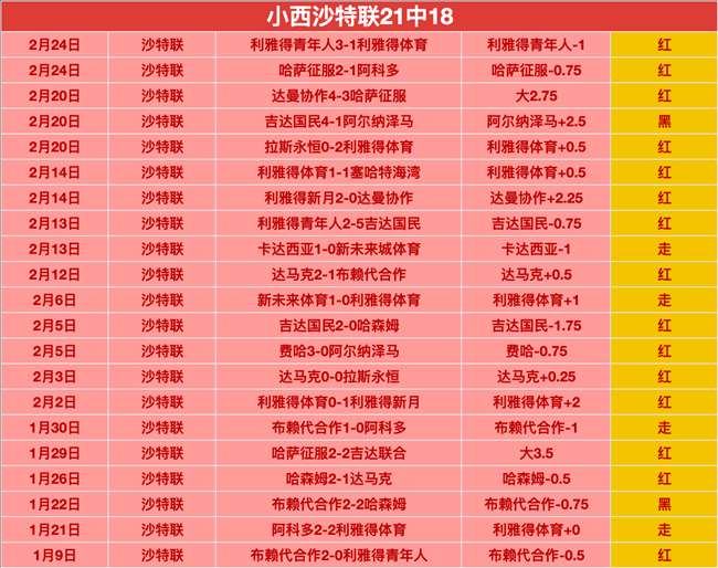 中国之旅,非洲朋友梦,想绽放时刻,B体育,B体育,B,SPORTS,B体育官网