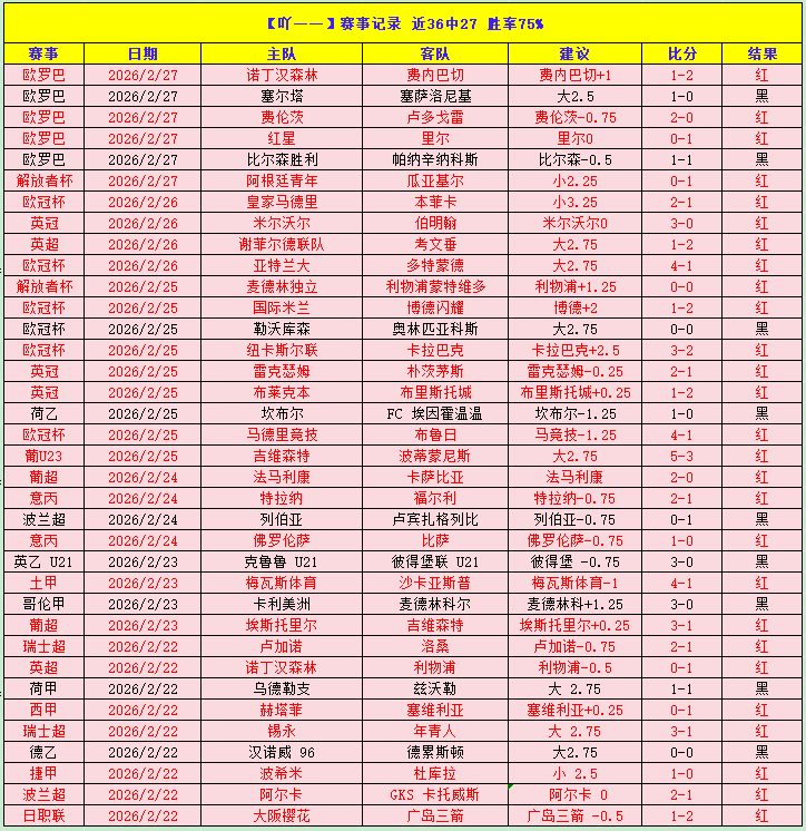 湖人报价引,发争议,詹姆斯邀请,B体育,B体育,B,SPORTS,B体育官网