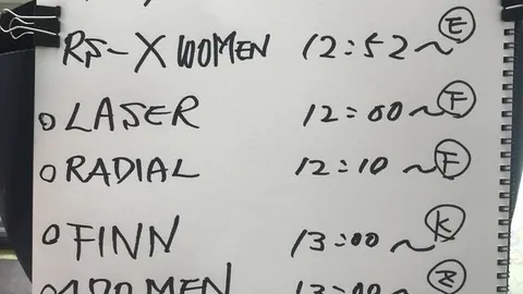 赵睿因裁判冲突遭CBA禁赛五场及十万罚款