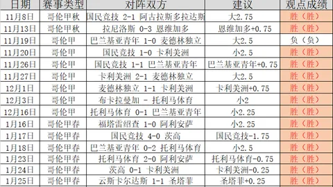 2025年中央一号文件解读：农村住房政策新调整，两大约束正式揭晓